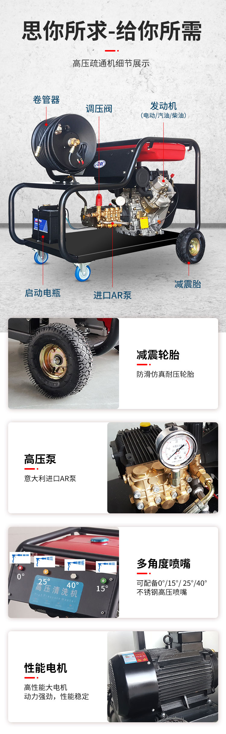 AL3012管道疏通机(图13)