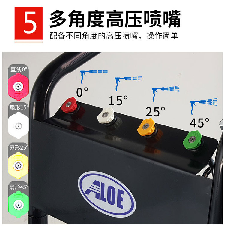 ALE280公斤高压水枪(图9)