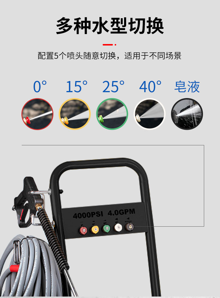 ALQ280公斤汽油高压水清洗机(图10)