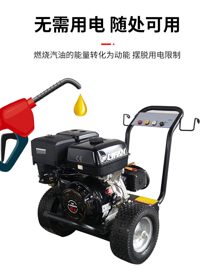 ALQ280公斤汽油高压水清洗机(图7)