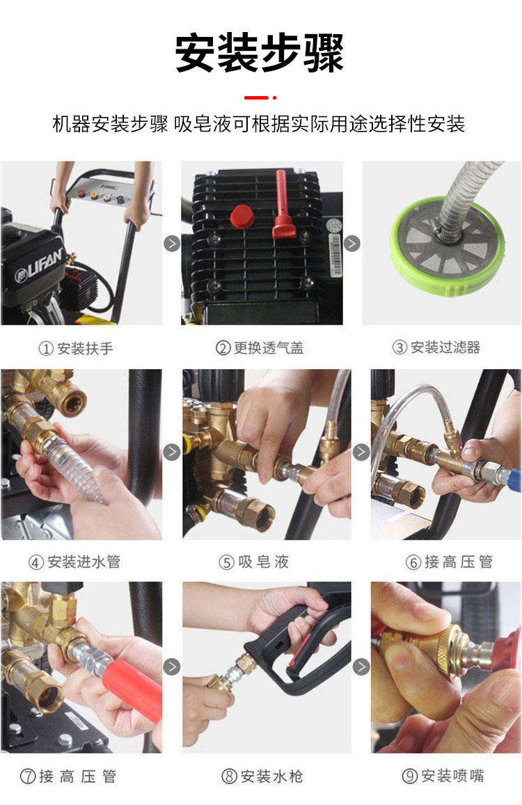 ALQ280公斤汽油高压水清洗机(图15)