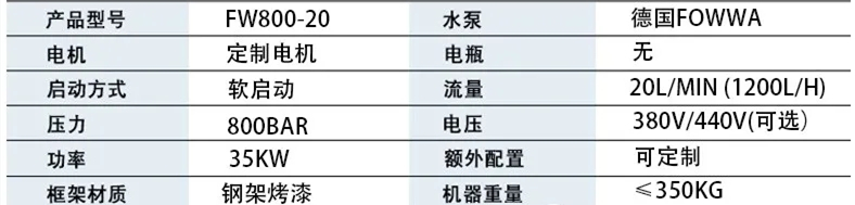 500公斤以上超高压清洗机(图2)