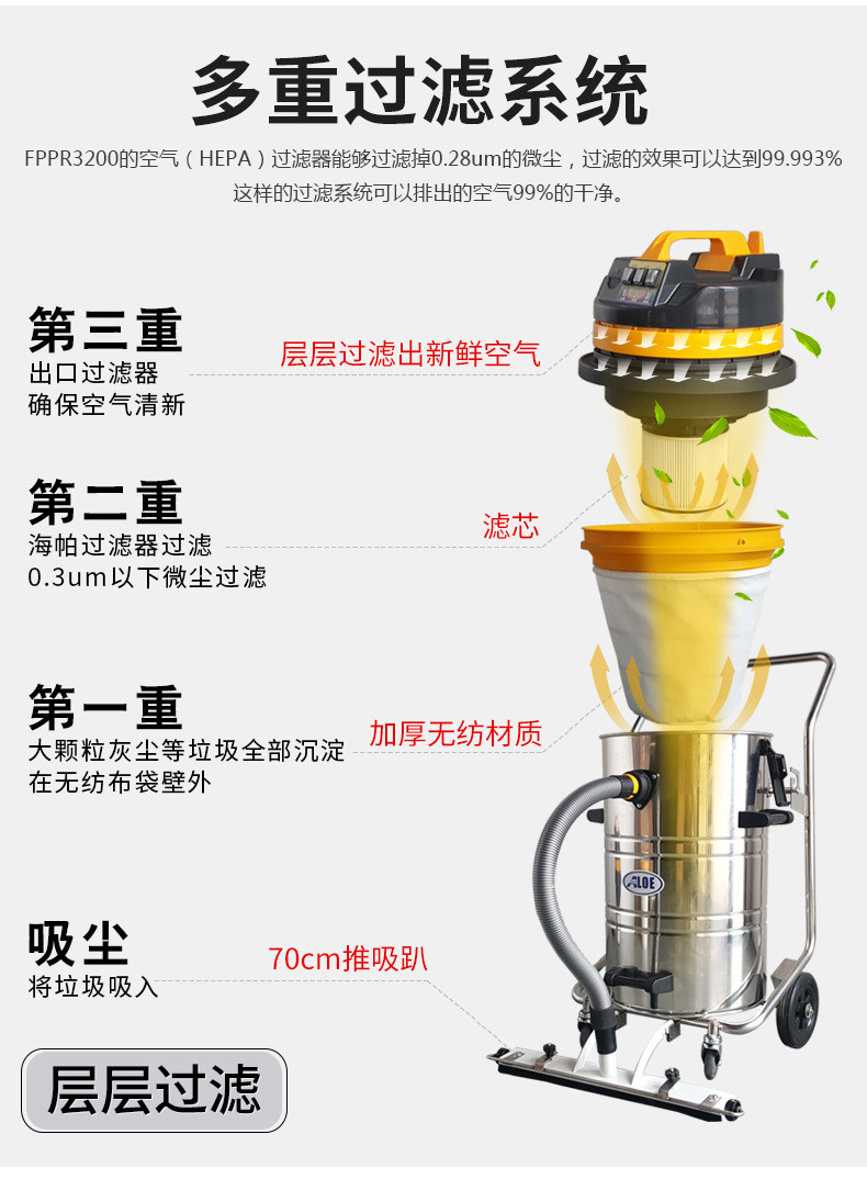 AL3078系列工业吸尘器(图11)