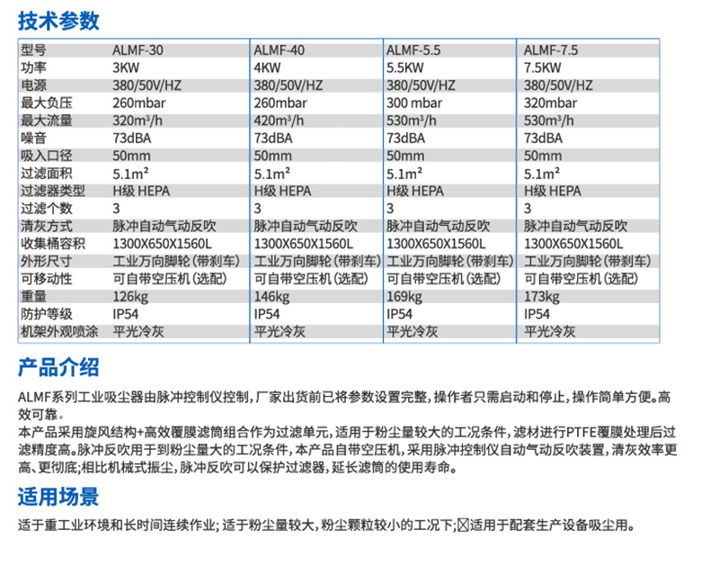 ALMF系列脉冲反吹吸尘器(图3)