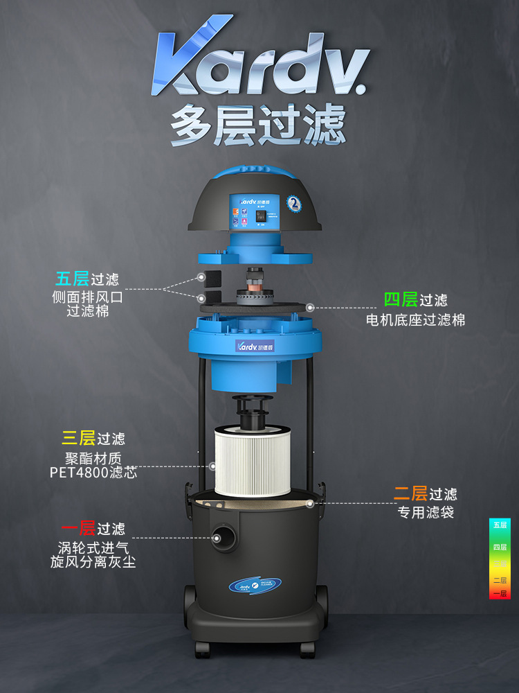 DLT低噪音酒店办公系列小型吸尘器(图9)