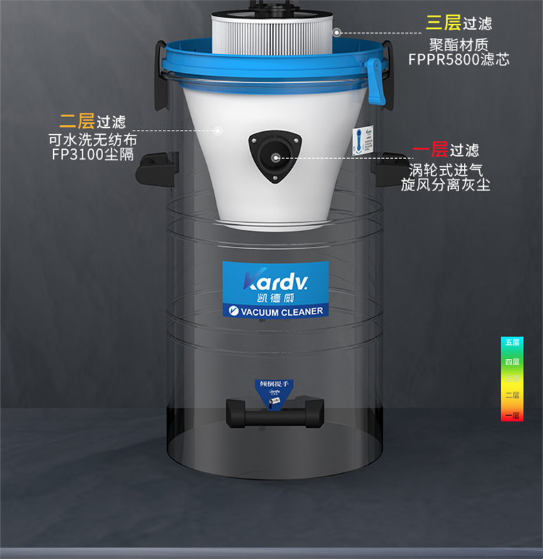 DL3078系列工业吸尘机(图10)