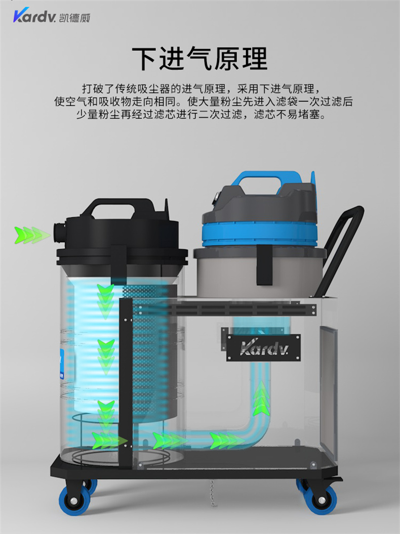 DL3078X纺织用吸尘器220V(图5)