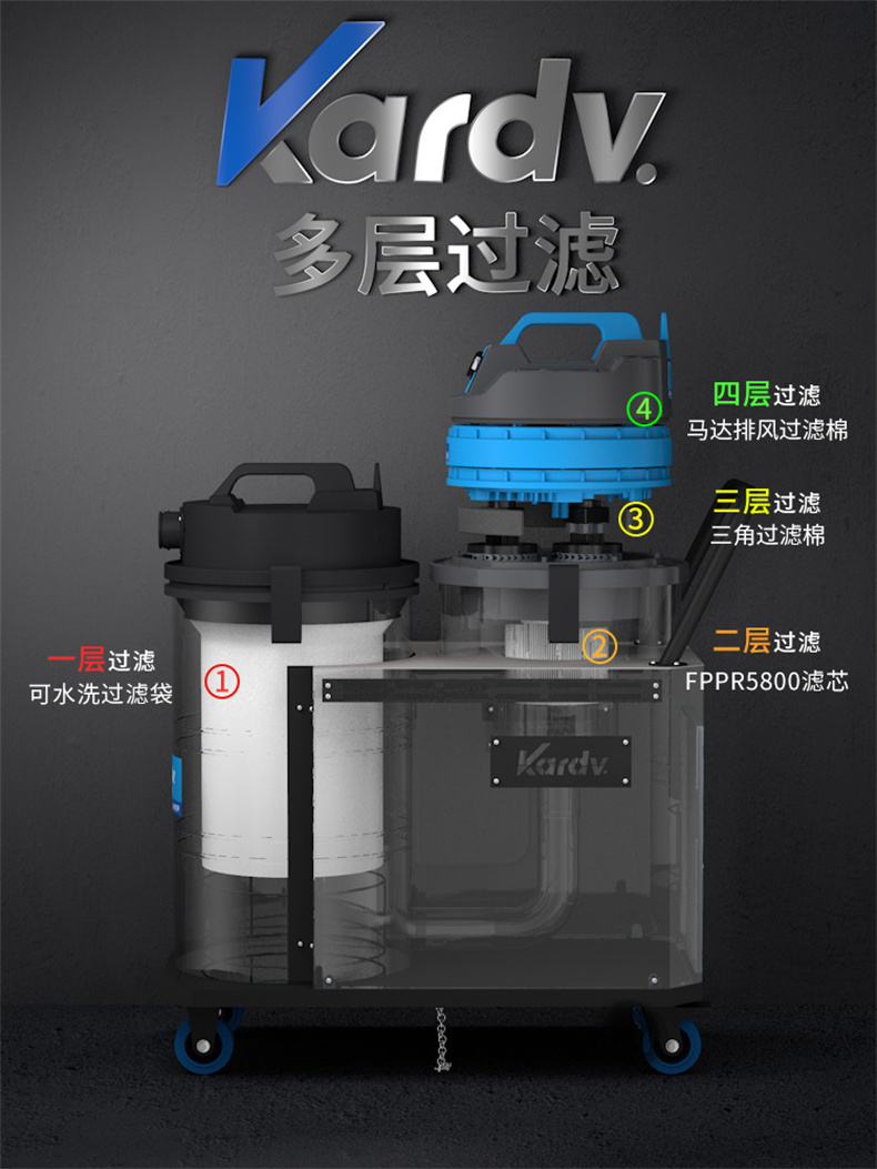 DL3078X纺织用吸尘器220V(图7)