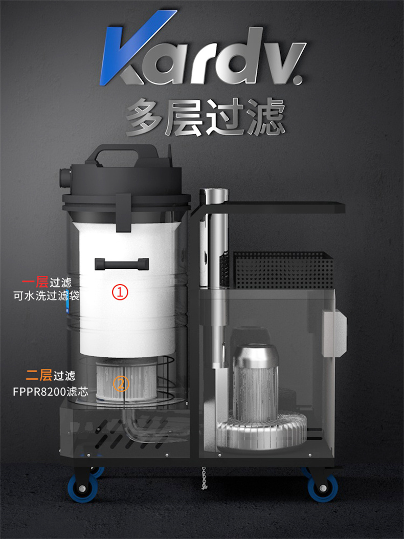 DL4080XJ纺织专用工业吸尘器380V(图7)