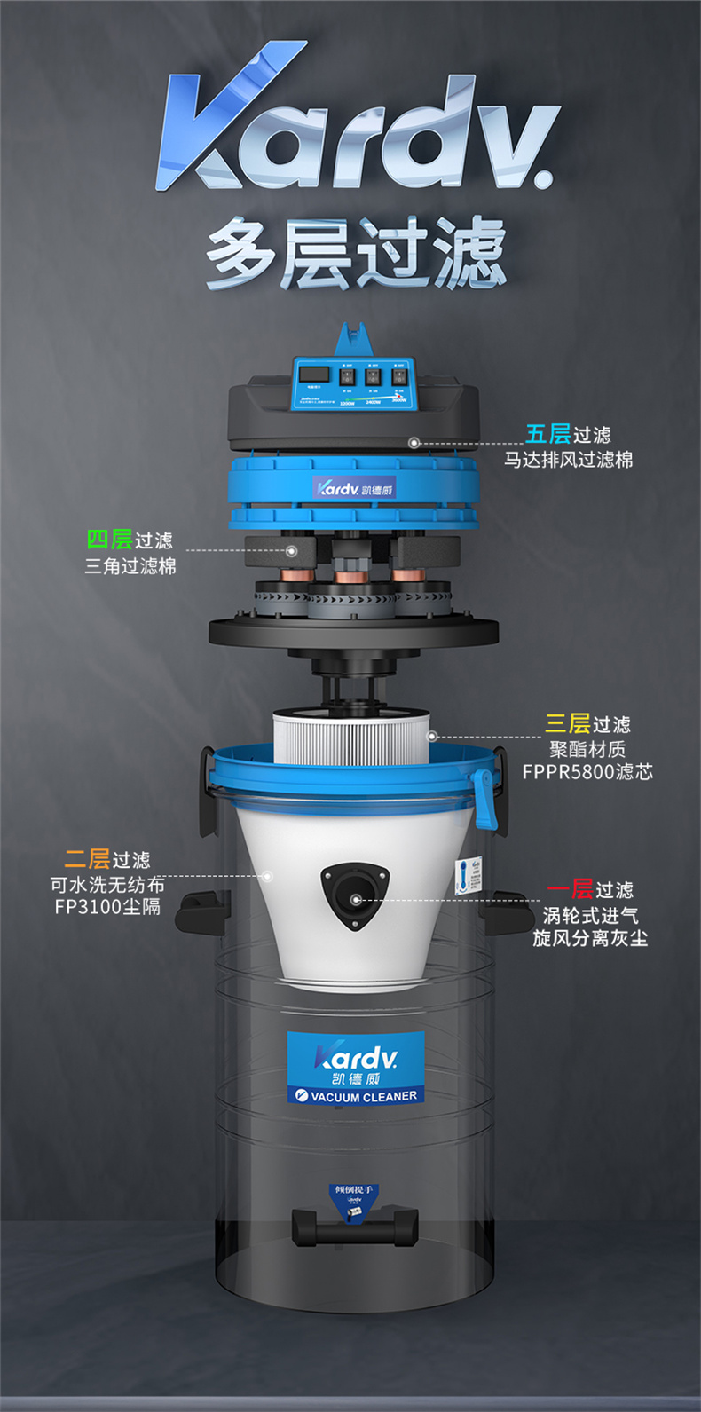 DL3060D电瓶式吸尘设备(图5)