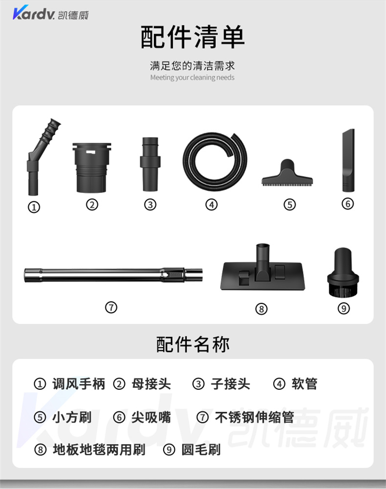 DL1232W无尘室吸尘器(图11)