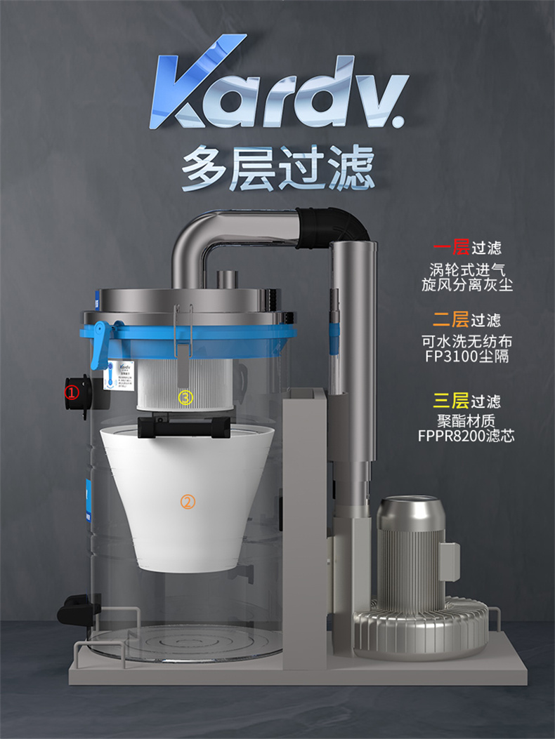 SK510固定式吸尘机(图5)
