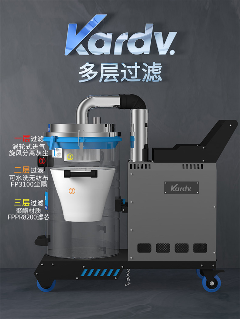 SK710大功率工业吸尘器(图5)