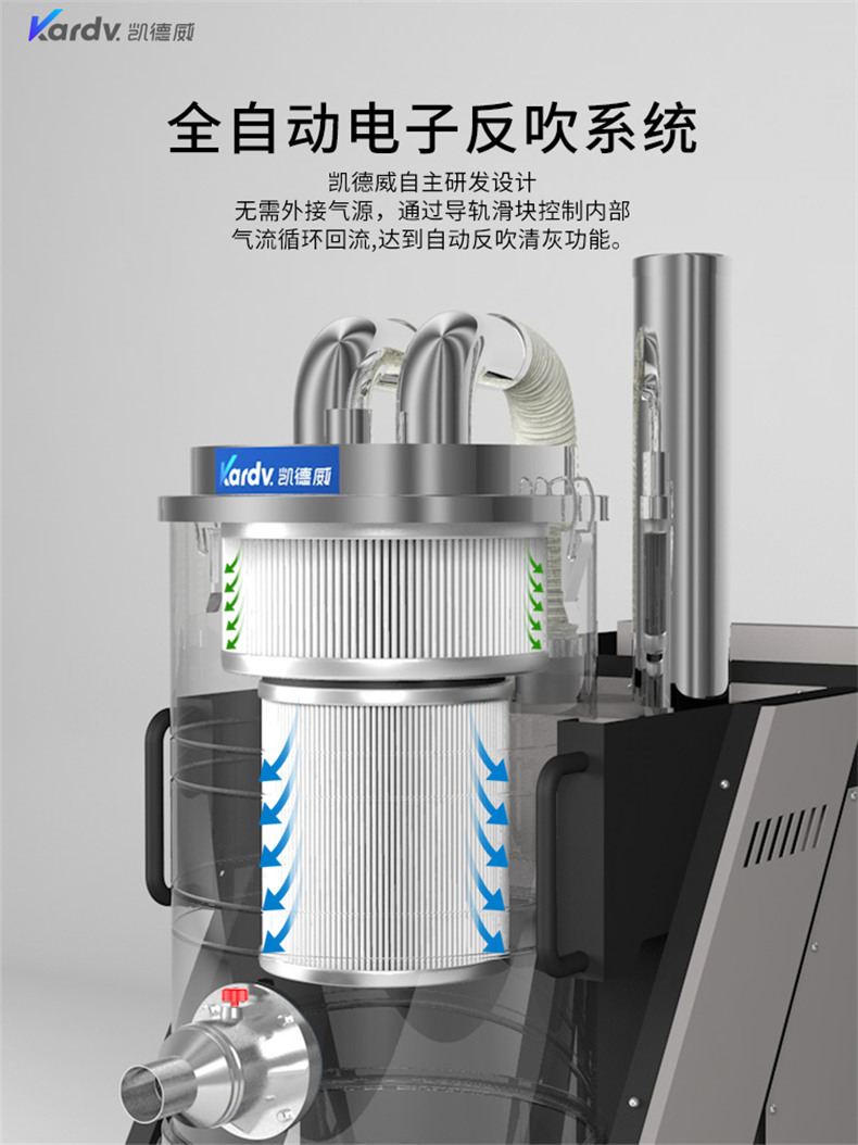 SK830F大型工业吸尘设备(图5)