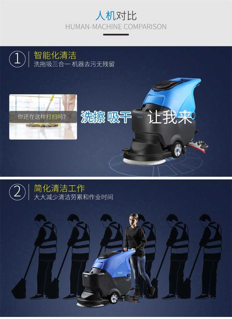 R50B电瓶手推式洗地机(图4)