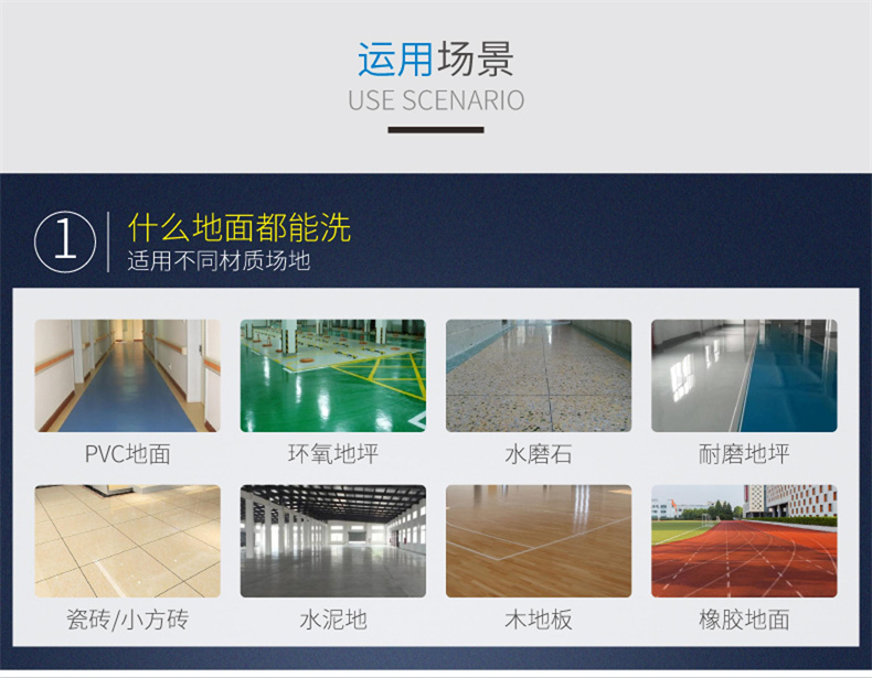 R50B电瓶手推式洗地机(图2)