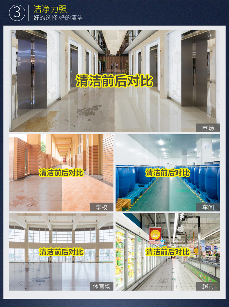 R50B电瓶手推式洗地机(图5)