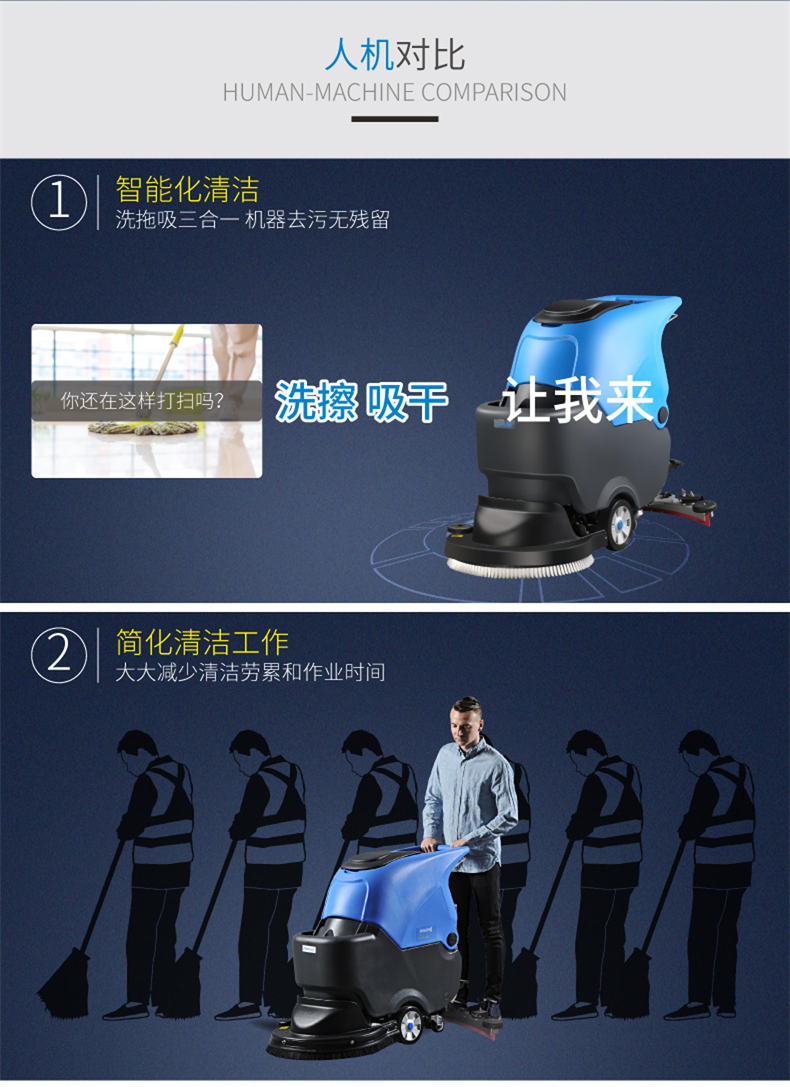 R56BT自走式洗地机(图4)