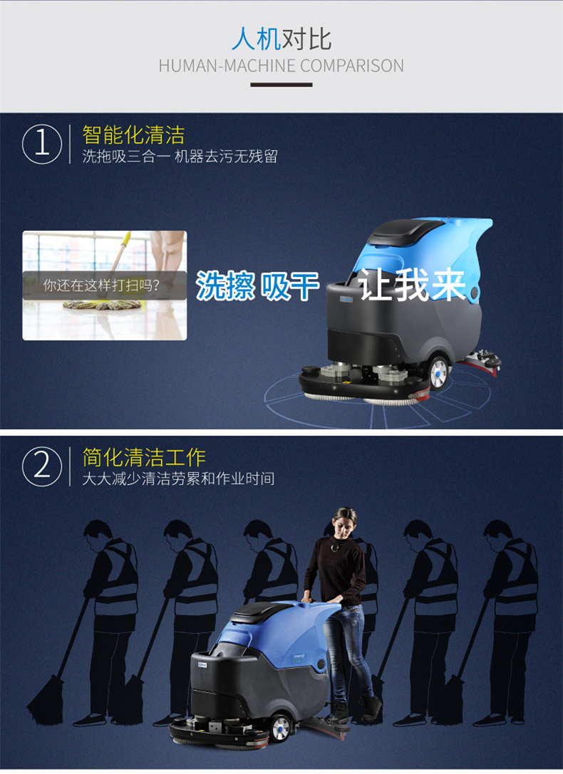 R70BT双刷自走手推式洗地机(图4)