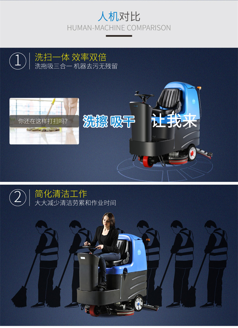 R125BT85中大型驾驶式洗地车(图4)