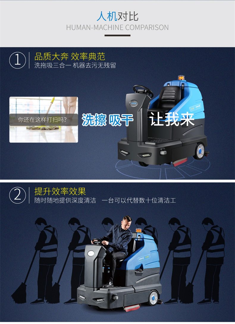 R180大奔大型驾驶式洗地机(图4)
