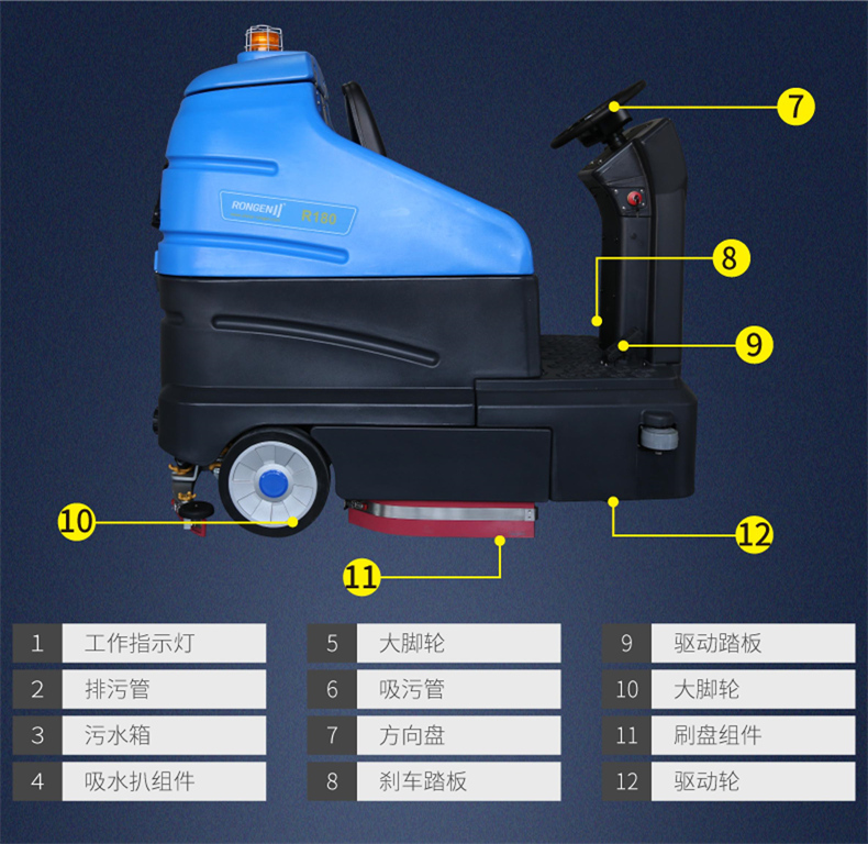 R180大奔大型驾驶式洗地机(图2)