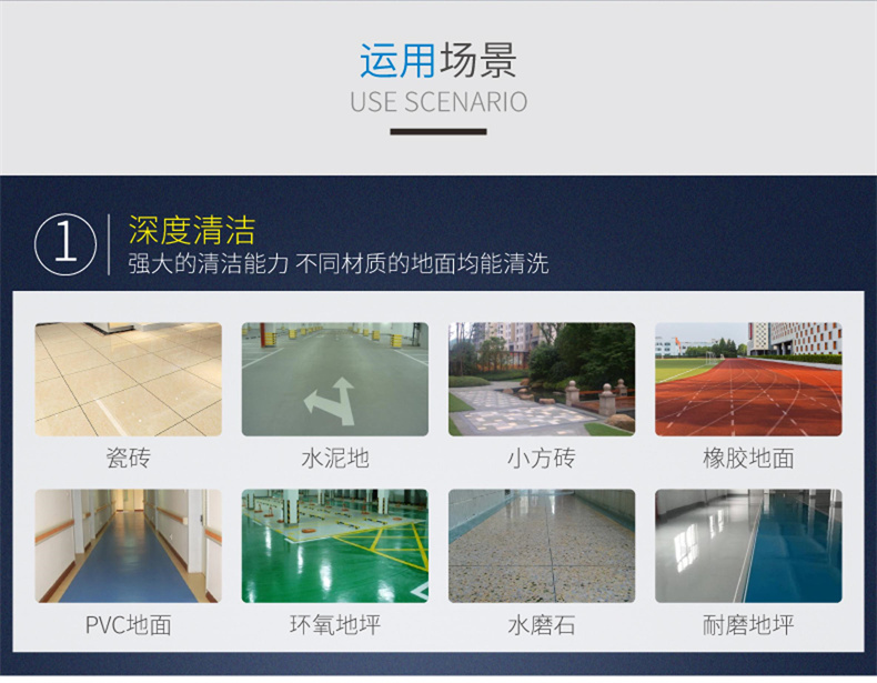 R65RBT手推洗扫一体机(图2)