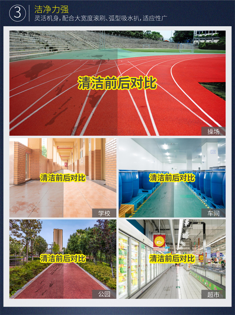 R65RBT手推洗扫一体机(图5)