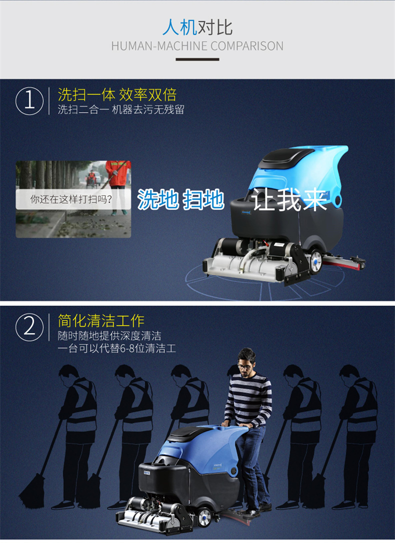 R65RBT手推洗扫一体机(图4)