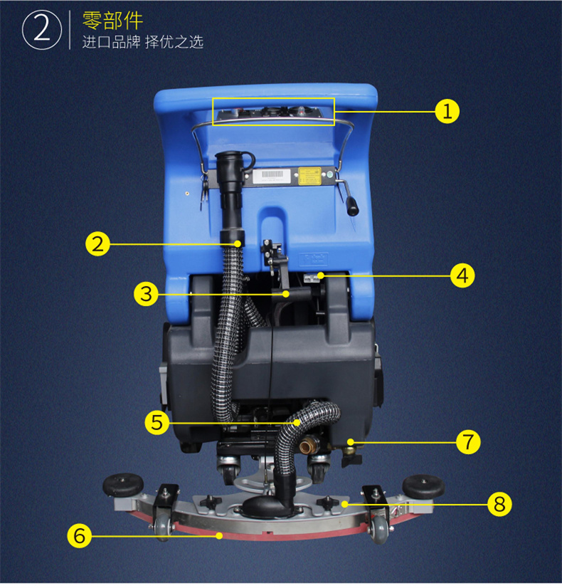 R65RBT手推洗扫一体机(图12)
