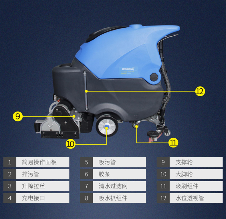 R65RBT手推洗扫一体机(图2)