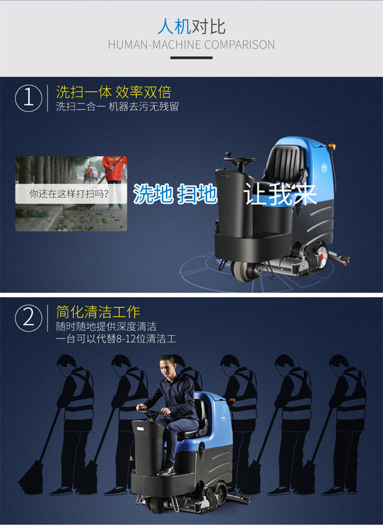 R125BTR80驾驶式洗扫一体机(图4)