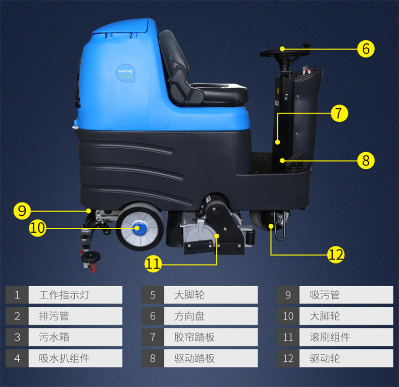 R125BTR80驾驶式洗扫一体机(图13)