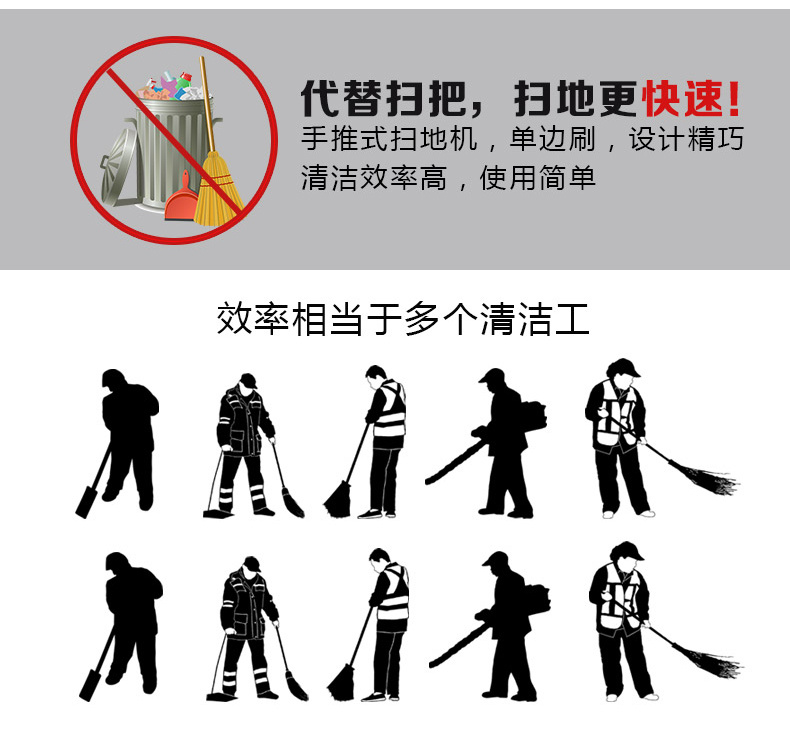 CJS70-1手推电动扫地机(图3)