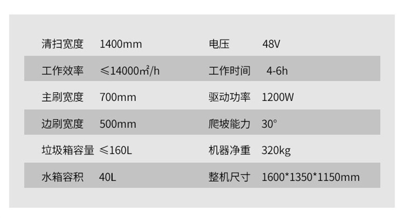 ALS1400驾驶扫地车(图1)
