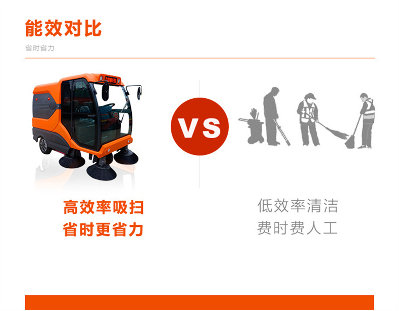 3LS液压自卸驾驶扫地车(图7)