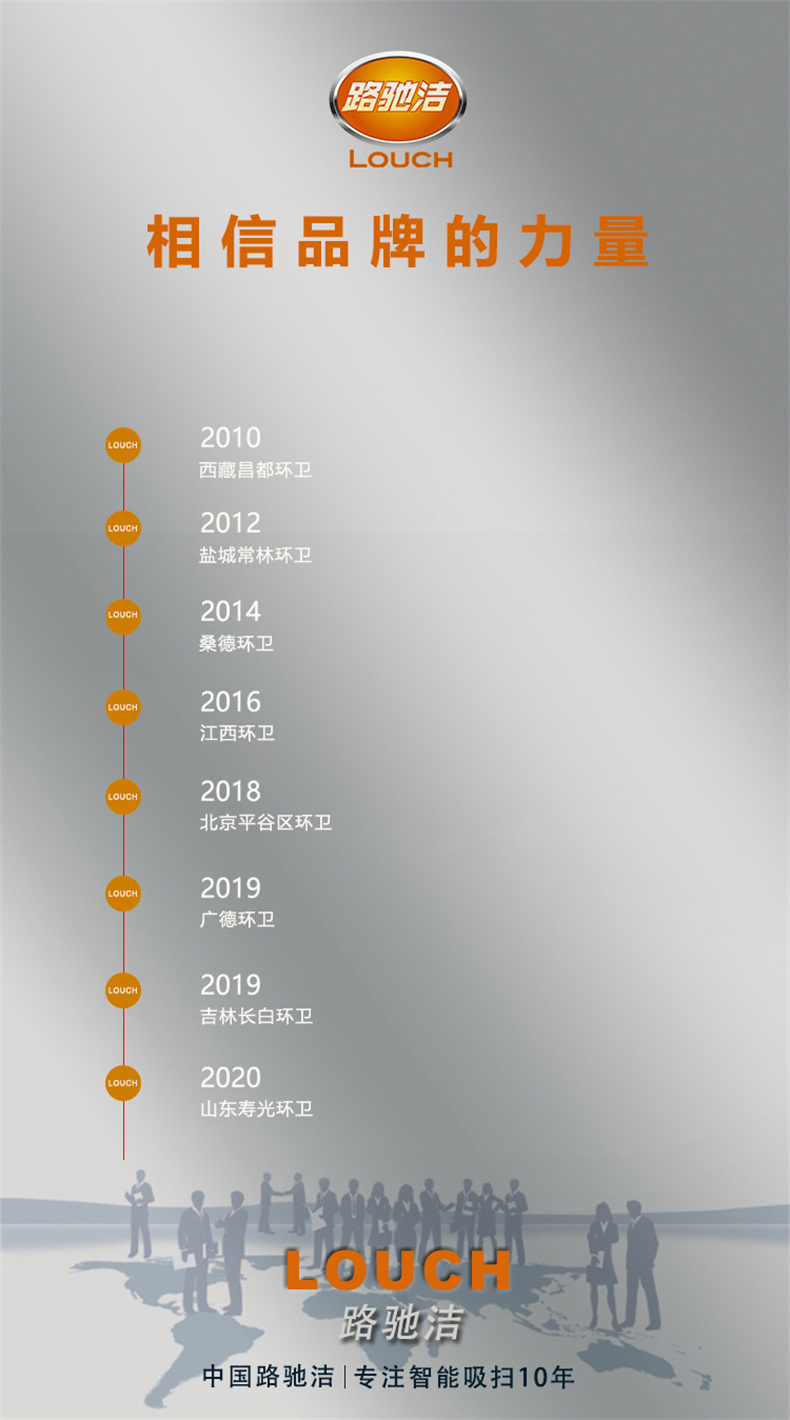 3LS液压自卸驾驶扫地车(图10)