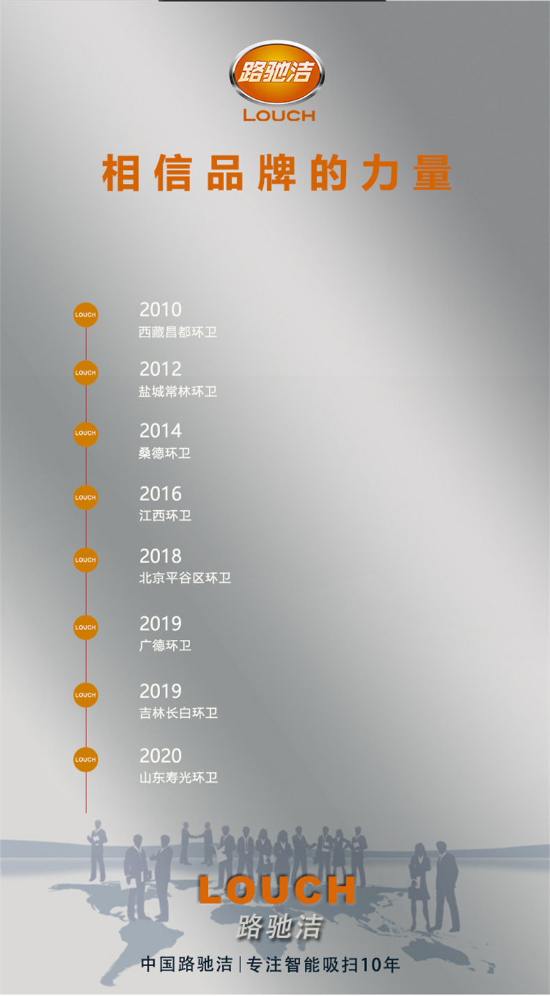 R2000驾驶式燃油多功能扫地机(图10)