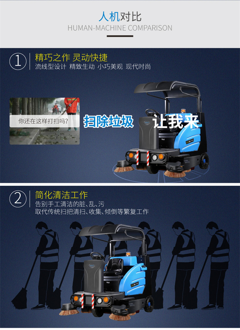 RPQS骠骑兵驾驶式扫地机(图4)