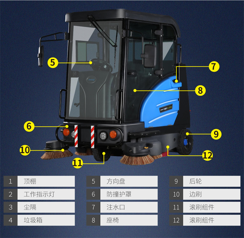 RZQXS重骑兵驾驶扫地车(图2)