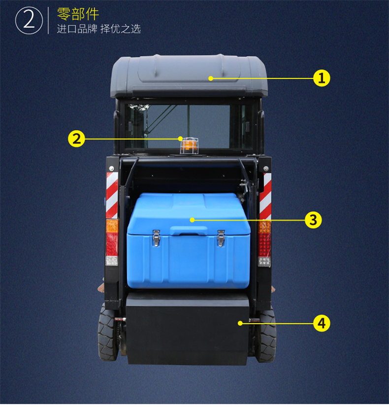 RZQXS重骑兵驾驶扫地车(图12)