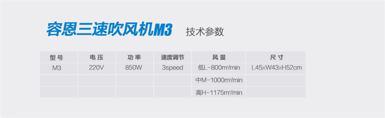 M3低噪音3速吹风吹干机(图1)