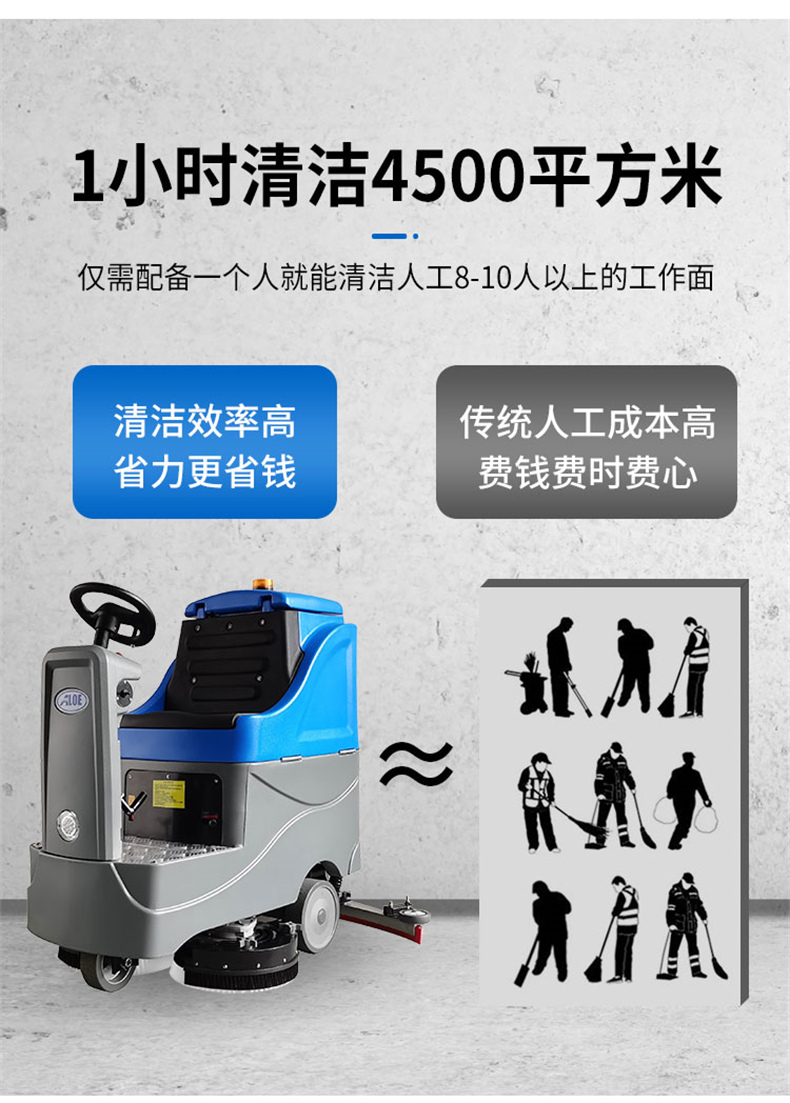 AL80驾驶洗地机(图3)