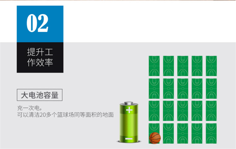R45B手推洗地机(图4)