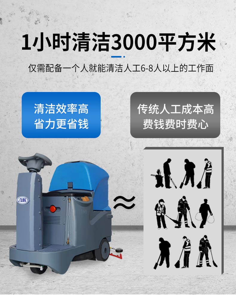 AL70驾驶式洗地机(图2)