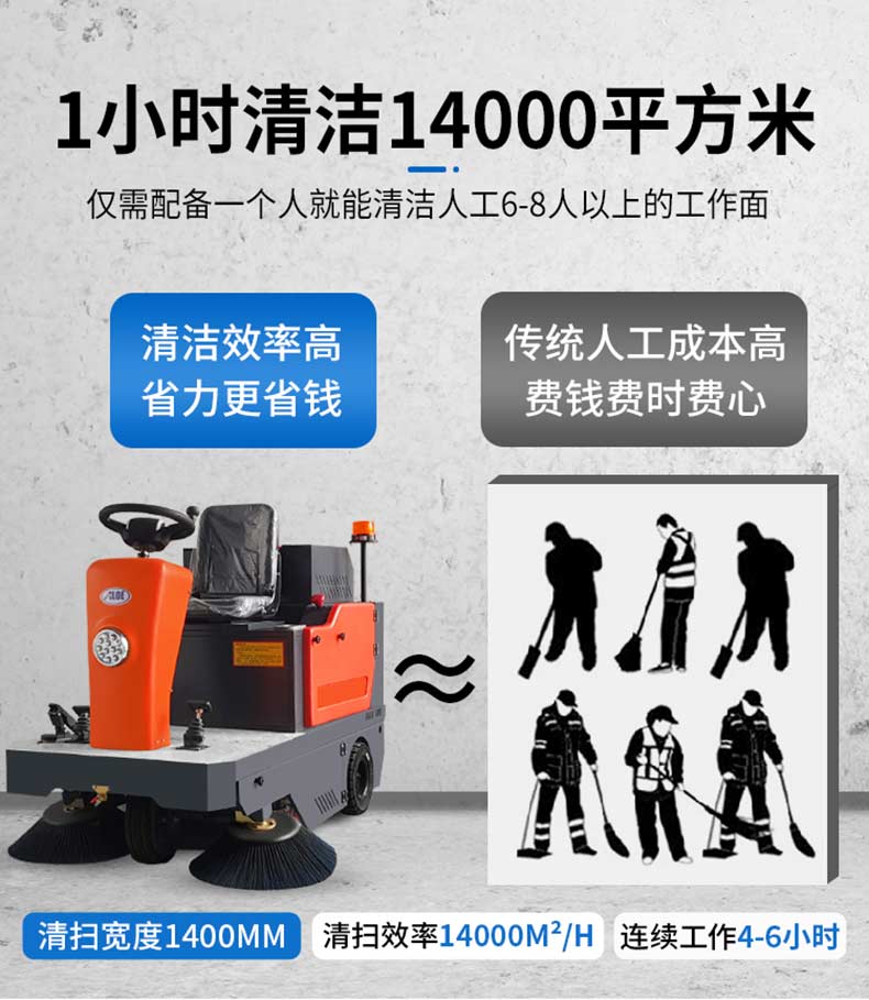 ALS1400驾驶扫地车(图2)