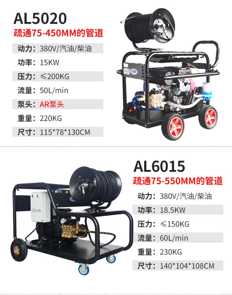 AL4220下水道疏通机(图5)