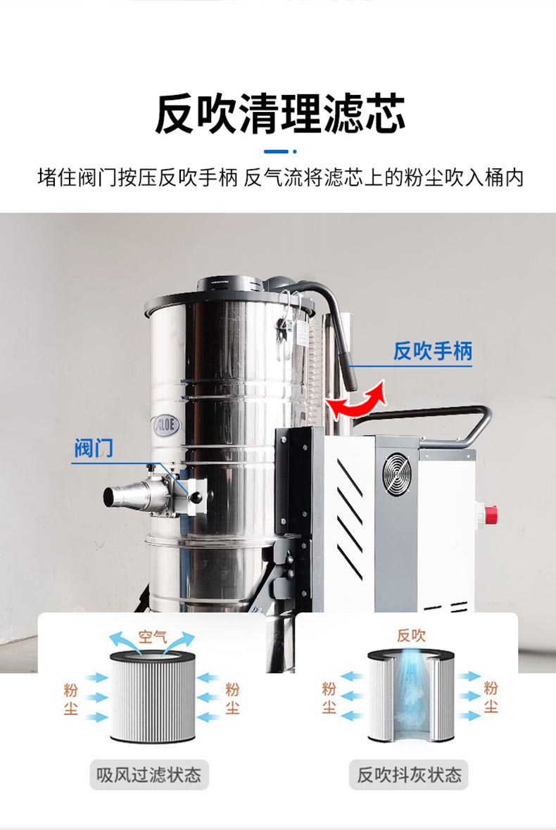 ALC751大功率吸尘吸水机(图7)