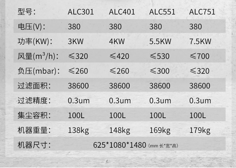 ALC751大功率吸尘器(图2)