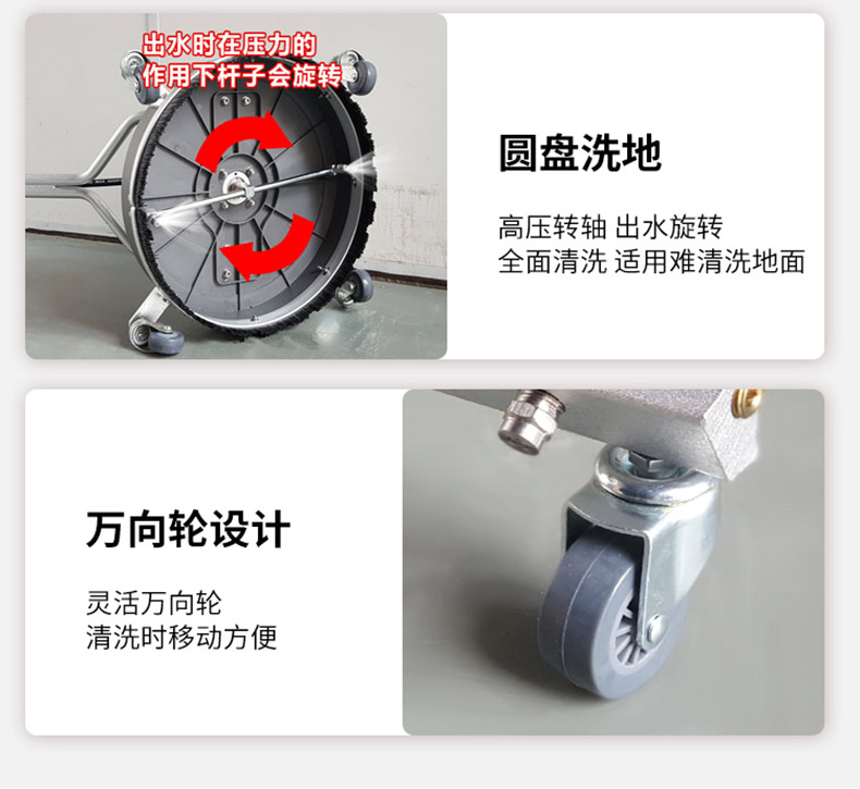 多孔地面冲洗工具(图8)